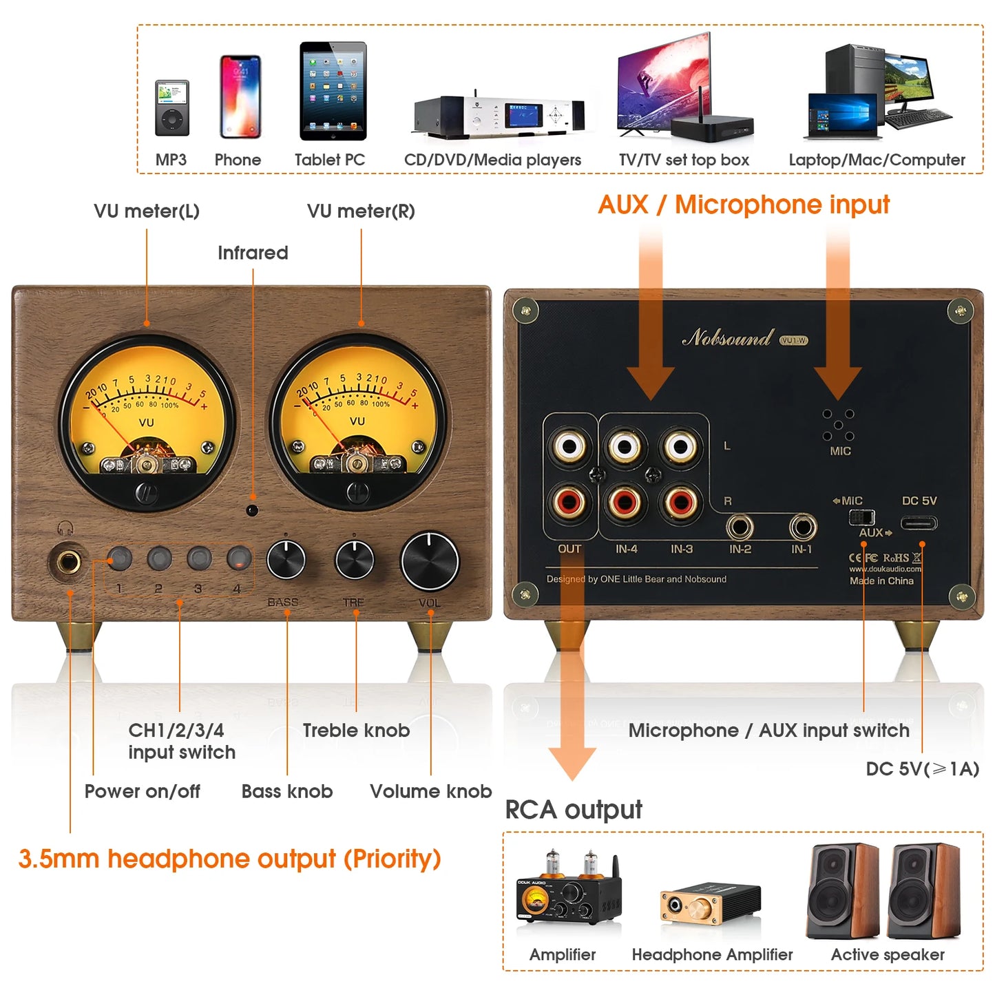 Nobsound VU1-W 4-IN-1-OUT Audio Selector 4-way Stere Switcher Home Preamp VU Meter with Remote Control