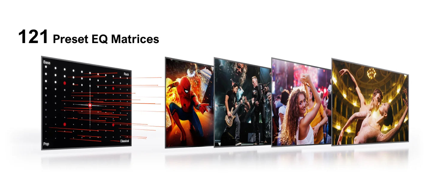ULTIMEA 7.1 Channel Sound Bar System for TV with 4 Surround Speakers, App Controlled Virtual Surround Sound, Home Theater Audio